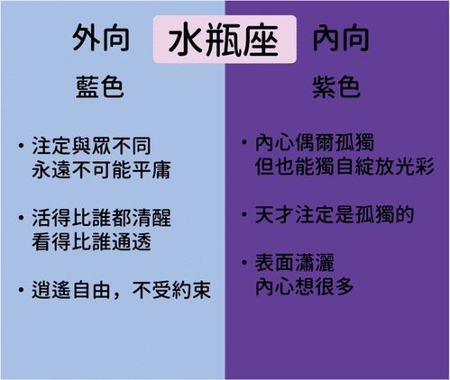 12星座性格分析优缺点 12星座性格分析优缺点大全是真的吗