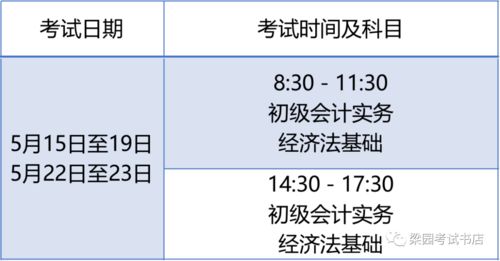 考高级会计职称科目,高级会计师考试科目有哪些