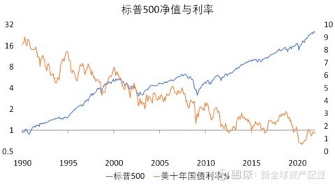 股票定价多少合适,股票定价如何判断?