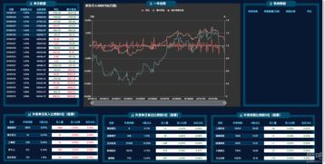 2021.2.1号京东方股票2.62元可以买吗