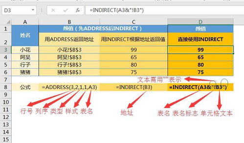  1inch币和硅谷有什么关系 钱包应用