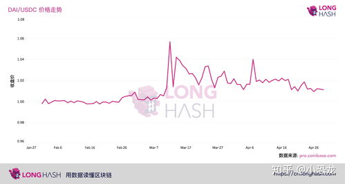 捷利交易宝(08017)港股早盘暴跌超70%，回吐所有5月至今涨幅