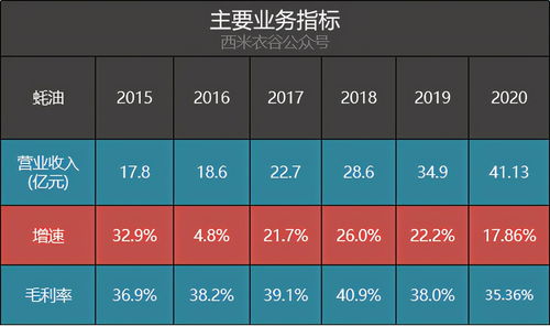 2002年属马的2025年运势怎么样