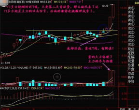 股市中，跌了几个点才算跌停，长了几个点才算涨停。