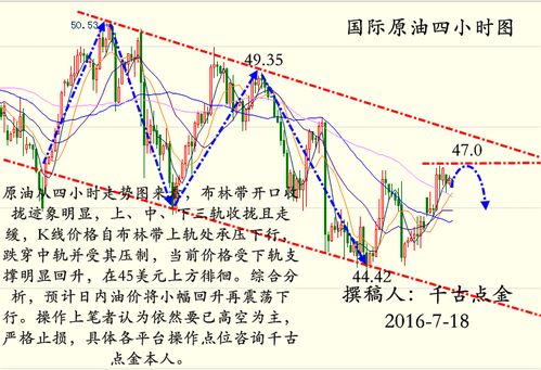  lunc币今日价格行情 币币情走势,Terra Classic浴火重生？LUNC涨势凶猛 单周暴涨160% 百科