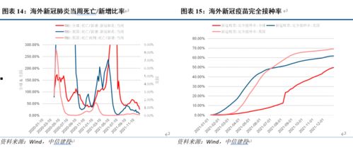  rpl利率,lpr是什么意思？ 元宇宙