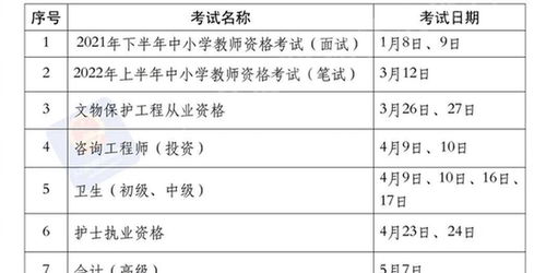 近期国家考试安排(2022年各种考试时间一览表)