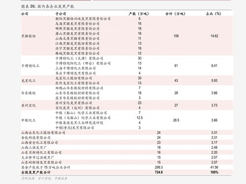 狗币今日价目表,狗币的实时价格 狗币今日价目表,狗币的实时价格 行情