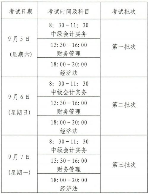 那位好心人知道西安09年报考会计考试的具体时间?