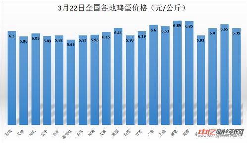  aave的今日价格,市场概况 快讯