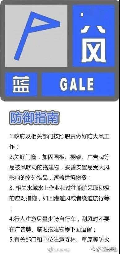 大风都有几种颜色的预警？分别代表几级风？