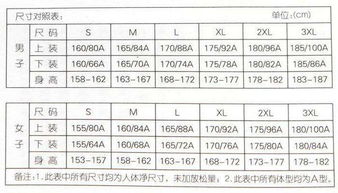 身高与体恤衫尺码对照表 