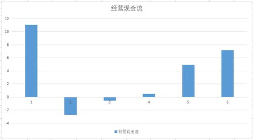 国内数字货币平台,区块链十大正规平台