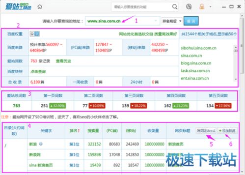 seo综合查询,全面解析网站SEO表现与优化策略