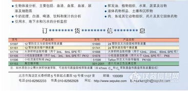 SUPELCO-美国SUPELCO公司产品有那些？