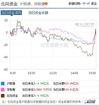 alt币牛市能涨到多少