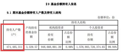 我想买货币基金，那个好，推荐一个，余额宝还是其他基金？