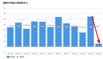 黄金多头势如破竹,黄金cftc持仓报告