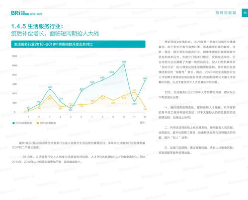 高盛策略师预测标普500指数将在明年达到5100点