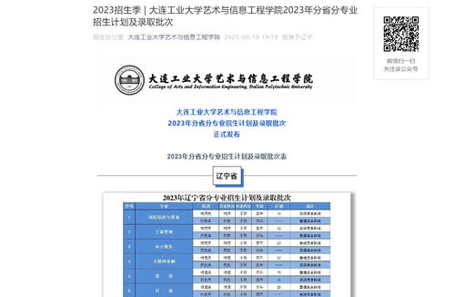 漯河医专口腔医学录取分数线2023(漯河医专有哪些专业)