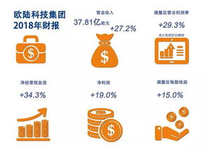  欧陆检测公司全球排名多少,欧陆检测公司简介 天富资讯