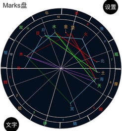 马盘日双子月金牛究竟是怎样,要不要撤退 