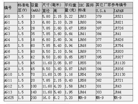 1130代表什么意思,1130在爱情里代表何意