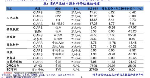 qtum今日价格,市场动向分析