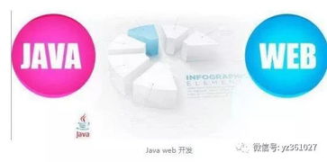 java三大框架要学多久,从零开始学java web开发需要多长时间