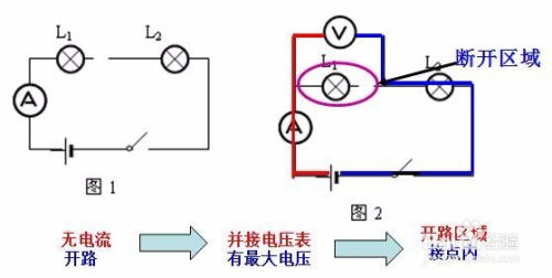 如何判断电动叉车是否适用于重载作业？