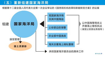 维普查重官网下载 维普查重绿色版 1.0 极光下载站 