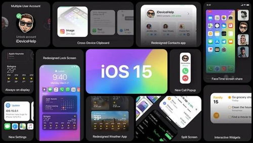 ios 15 beta 6怎么升级,iOS 15 bea 6升级指南：全新功能与性能提升，让你体验未来科技
