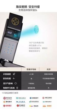 怎么解开指纹锁ios