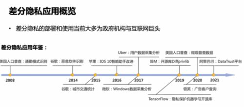 浙江大学求是讲席教授任奎 隐私计算的前沿进展