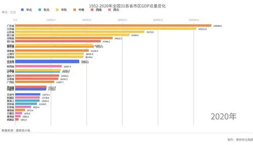 共同富裕区为什么是浙江 就应该是浙江 因为,浙江,最有实力