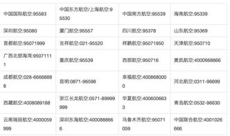 短信提醒航班延误值机时间,航班延误要按原时间去吗