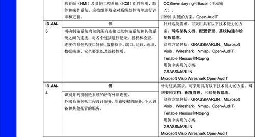 实验室达标报告范文（BBT0014执行标准保鲜袋达标了吗？）