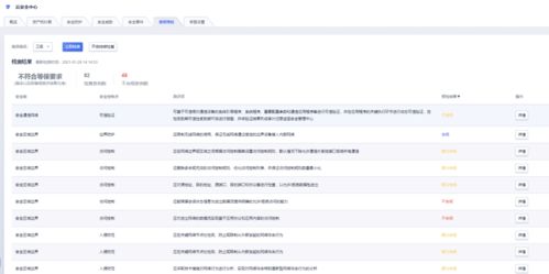 云查重查询入口大全-一站式查重解决方案