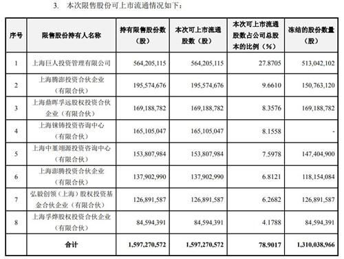 未上市企业，总股本怎么计算？