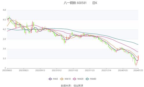 ltc币2023年价值预测,2021年辽宁统招专升本可以考的专业有哪些？ ltc币2023年价值预测,2021年辽宁统招专升本可以考的专业有哪些？ 词条