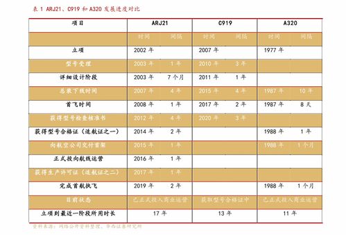  axs币历史价格 快讯