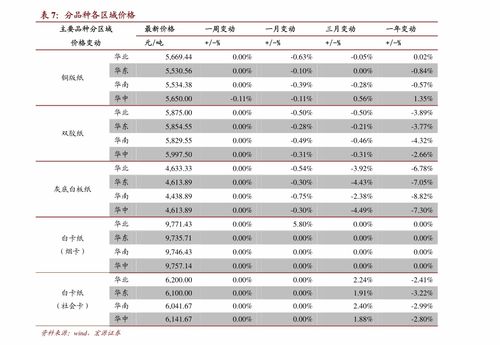 以太坊价格今日行情价格,以太坊价格今日行情:稳步上涨 以太坊价格今日行情价格,以太坊价格今日行情:稳步上涨 行情