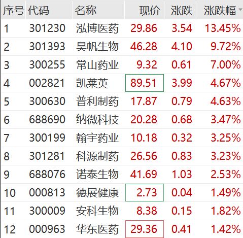 2023年全年运势 2023年命运免费测算