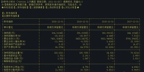 aioz币格价预测分析,1oz银币是哪国的钱币，价格是多少？ aioz币格价预测分析,1oz银币是哪国的钱币，价格是多少？ 生态