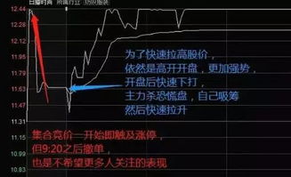 为什么我的股票撤单撤不掉啊，奇怪死的