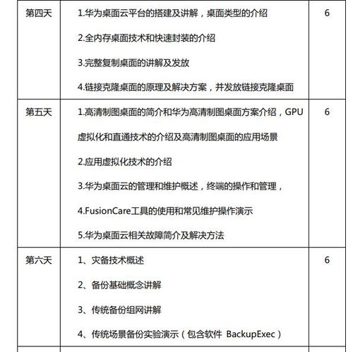 安全员培训会议范文—安全员开会时讲啥好呢？