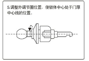 圆锁怎么安装