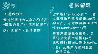 若客户的担保物被全部平仓后会怎么样 若客户的担保物被全部平仓后会怎么样 行情