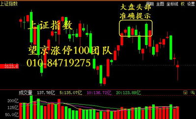 一支5块钱的股票多少个涨停才能到100块？