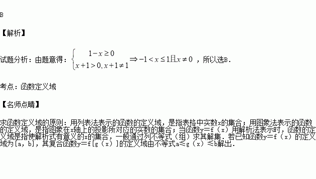 函数的定义域为 A. B.C. D. 题目和参考答案 青夏教育精英家教网 